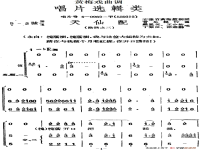 黃梅戲賣身紙(黃梅戲賣身紙寫的是無掛無牽)