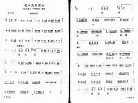 河北梆子曲牌朝天子(河北梆子曲牌朝天子曲譜視頻)