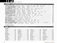 京劇二百名段(2002年的京劇)