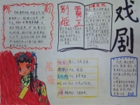 學(xué)戲曲手抄報(bào)(學(xué)戲曲手抄報(bào)圖片大全)