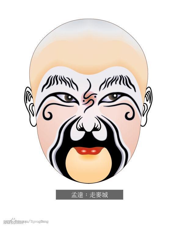 京劇人物q版怎么畫_京劇人物q版簡筆畫_q版京劇人物