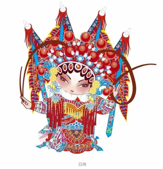 京劇前身徽劇是什么_京劇前身就是徽劇_徽劇是京劇的前身嗎