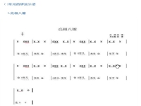 京劇鑼鼓經(jīng)教學(xué)(京劇鑼鼓經(jīng)教學(xué)馮洪起)