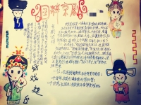 傳統文化戲曲手抄報(傳統文化戲曲手抄報圖片大全)