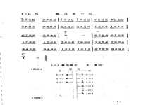 晉劇曲牌有哪些名稱(晉劇曲牌大全簡譜合集)