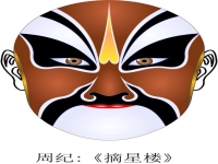 京劇臉譜王朝(京劇王朝的臉譜)