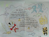 戲曲的手抄報(有關戲曲的手抄報)