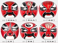 川劇臉譜含義(川劇臉譜對應人物名稱)