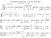 豫劇紅燈記伴奏(豫劇紅燈記伴奏一路上多保重)