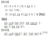 急急風京劇(京劇急急風鑼鼓點音樂)