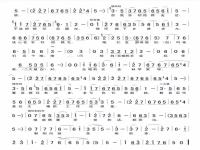 豫劇曲牌簡譜大全視頻(豫劇曲牌簡譜大全視頻慢板教學)