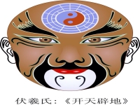 有趣的京劇臉譜(有趣的京劇臉譜教案大班)
