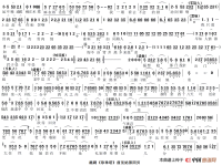 錫劇騙婚記全場(chǎng)(錫劇騙婚記全場(chǎng)戲詞大全)