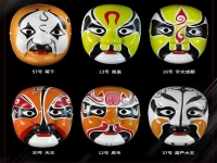面具京劇臉譜怎么畫(面具京劇臉譜怎么畫圖片)