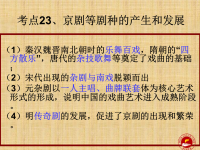 京劇包括哪些劇種(京劇包括哪些劇種類)
