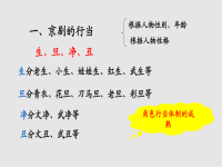 京劇發(fā)展史簡介(京劇發(fā)展史的重要事件)
