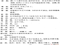 河北梆子蝴蝶杯出城來了唱詞(河北梆子蝴蝶杯接過了蝴蝶杯笑容滿面)