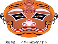 京劇老生臉譜圖片大全(京劇老生劇照?qǐng)D片大全圖片)